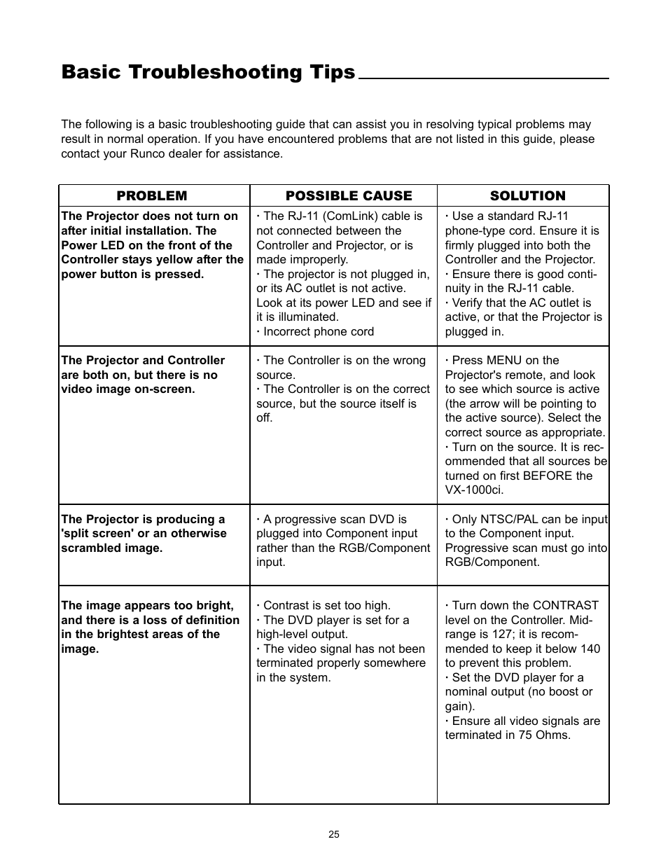 Basic troubleshooting tips | Runco REFLECTION VX-1000CI User Manual | Page 27 / 37