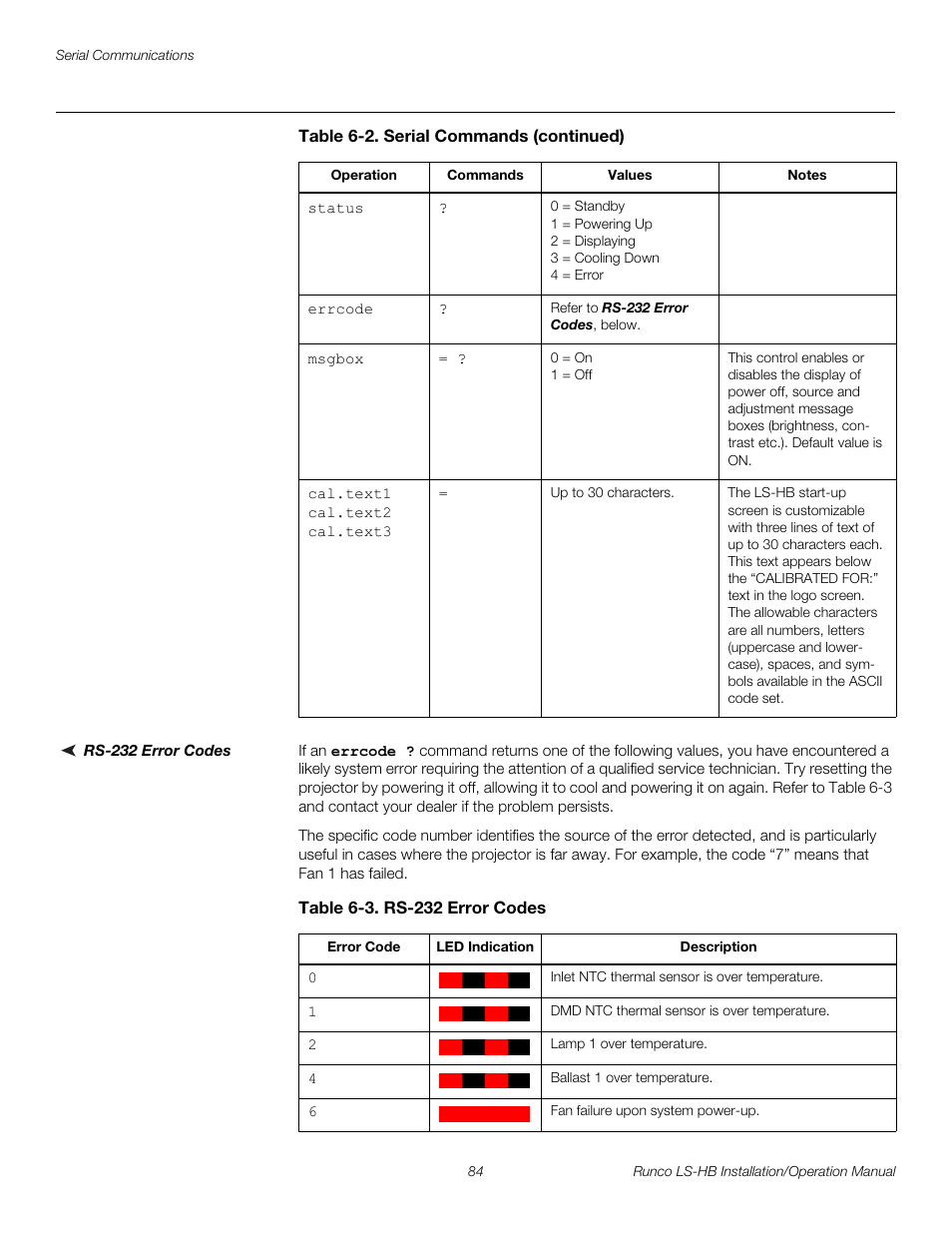 Rs-232 error codes, Table 6-3 . rs-232 error codes, Pre l iminar y | Runco LIGHTSTYLE LS-HB User Manual | Page 100 / 110