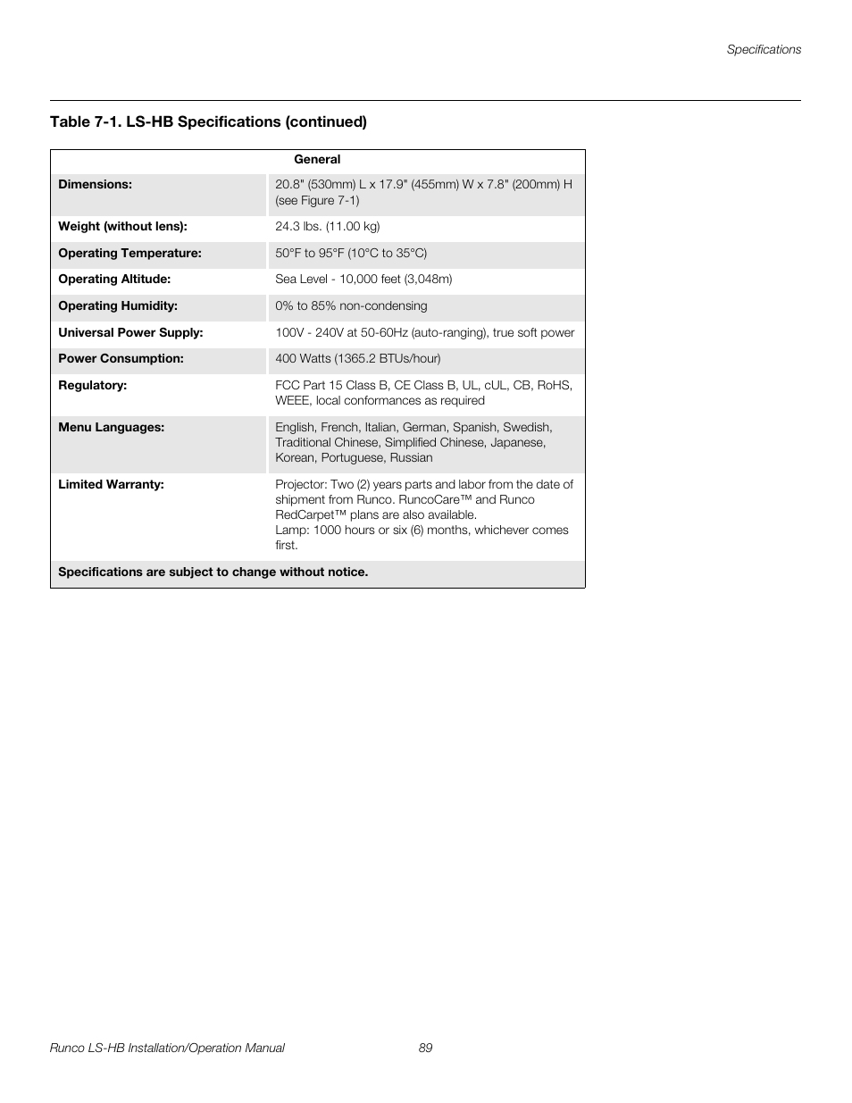 Pre l iminar y | Runco LIGHTSTYLE LS-HB User Manual | Page 105 / 110