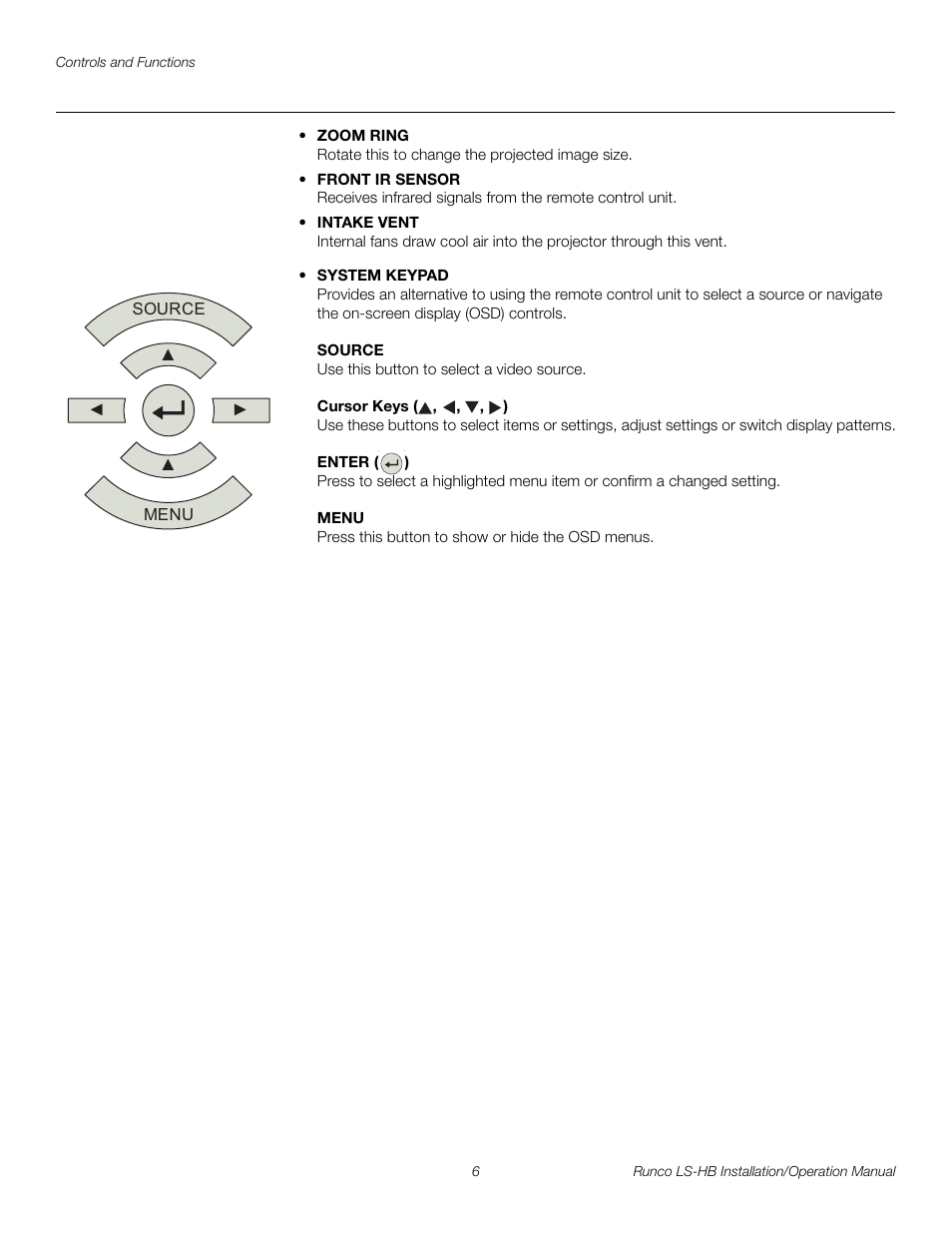 Pre l iminar y | Runco LIGHTSTYLE LS-HB User Manual | Page 22 / 110