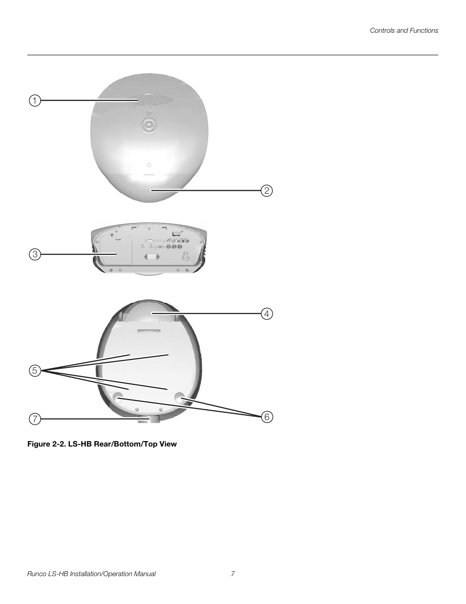 Figure 2-2 . ls-hb rear/bottom/top view, 2. ls-hb rear/bottom/top view, Pre l iminar y | Runco LIGHTSTYLE LS-HB User Manual | Page 23 / 110