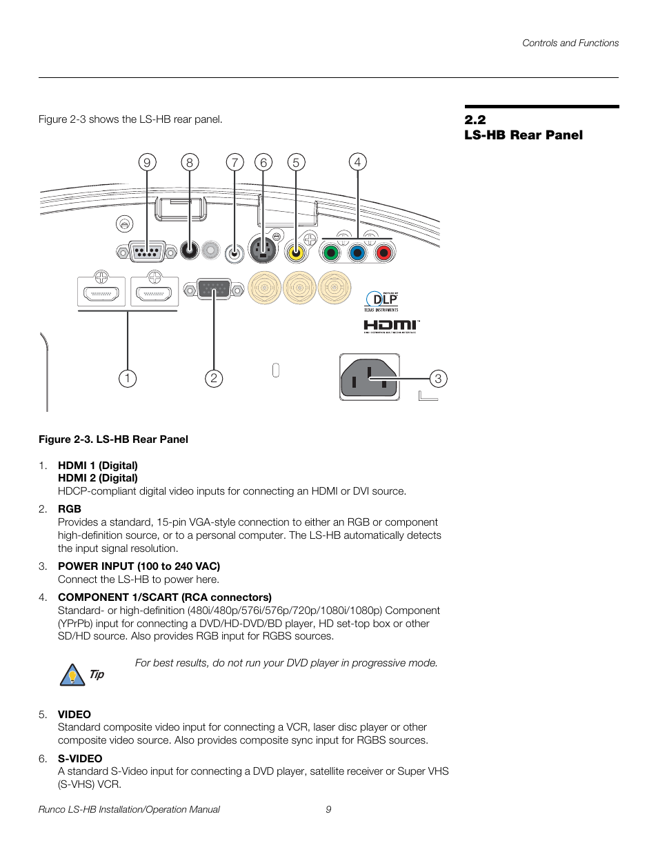 2 ls-hb rear panel, Figure 2-3 . ls-hb rear panel, Ls-hb rear panel | 3. ls-hb rear panel, Pre l iminar y | Runco LIGHTSTYLE LS-HB User Manual | Page 25 / 110