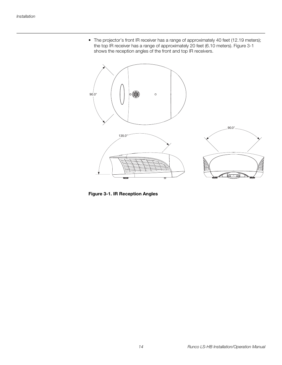 Figure 3-1 . ir reception angles, 1. ir reception angles, Pre l iminar y | Runco LIGHTSTYLE LS-HB User Manual | Page 30 / 110