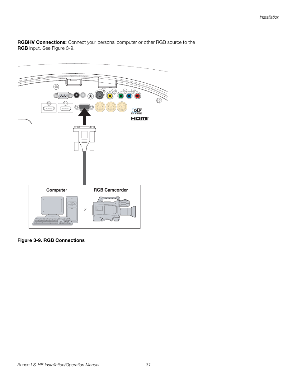 Rgbhv connections, Figure 3-9 . rgb connections, 9. rgb connections | Pre l iminar y | Runco LIGHTSTYLE LS-HB User Manual | Page 47 / 110