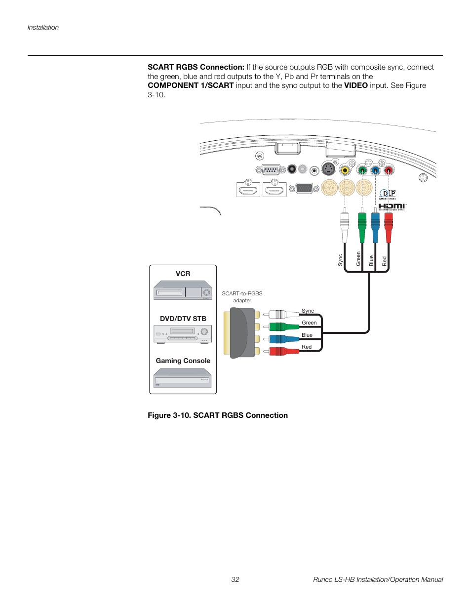 Scart rgbs connection, Figure 3-10 . scart rgbs connection, 10. scart rgbs connection | Pre l iminar y | Runco LIGHTSTYLE LS-HB User Manual | Page 48 / 110