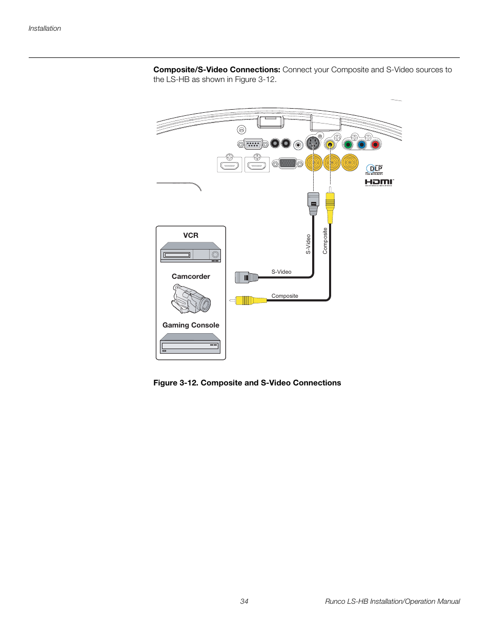 Composite/s-video connections, Figure 3-12 . composite and s-video connections, 12. composite and s-video connections | Pre l iminar y | Runco LIGHTSTYLE LS-HB User Manual | Page 50 / 110