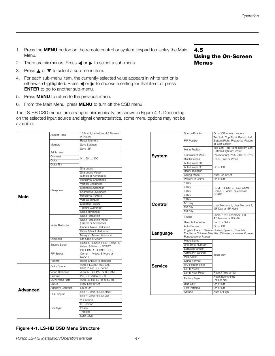 5 using the on-screen menus, Figure 4-1 . ls-hb osd menu structure, Using the on-screen menus | 1. ls-hb osd menu structure, Pre l iminar y | Runco LIGHTSTYLE LS-HB User Manual | Page 63 / 110