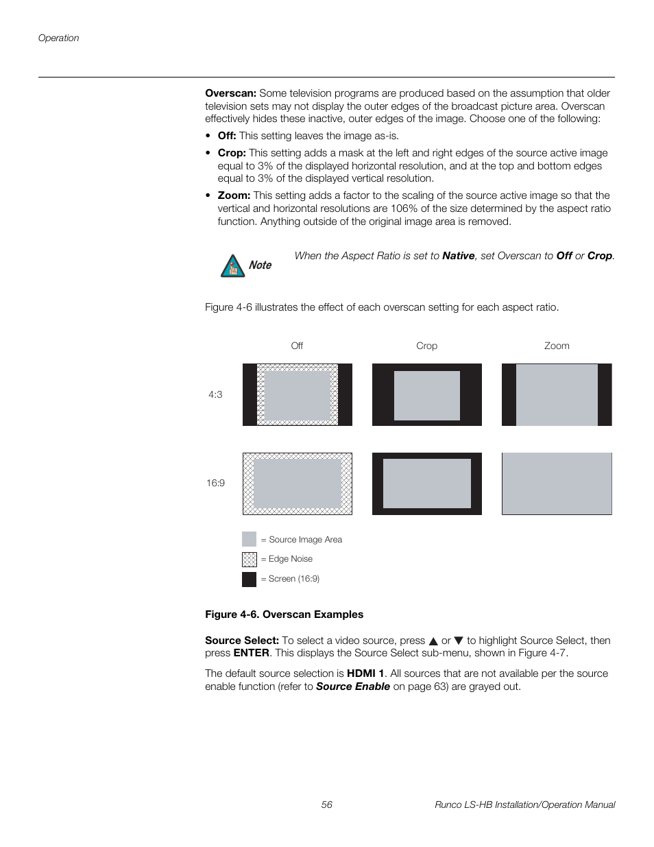 Overscan, Figure 4-6 . overscan examples, Source select | 6. overscan examples, Pre l iminar y | Runco LIGHTSTYLE LS-HB User Manual | Page 72 / 110