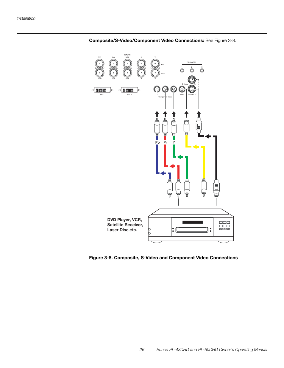 Composite/s-video/component video connections, Pre l iminar y | Runco PL-43DHD User Manual | Page 36 / 76
