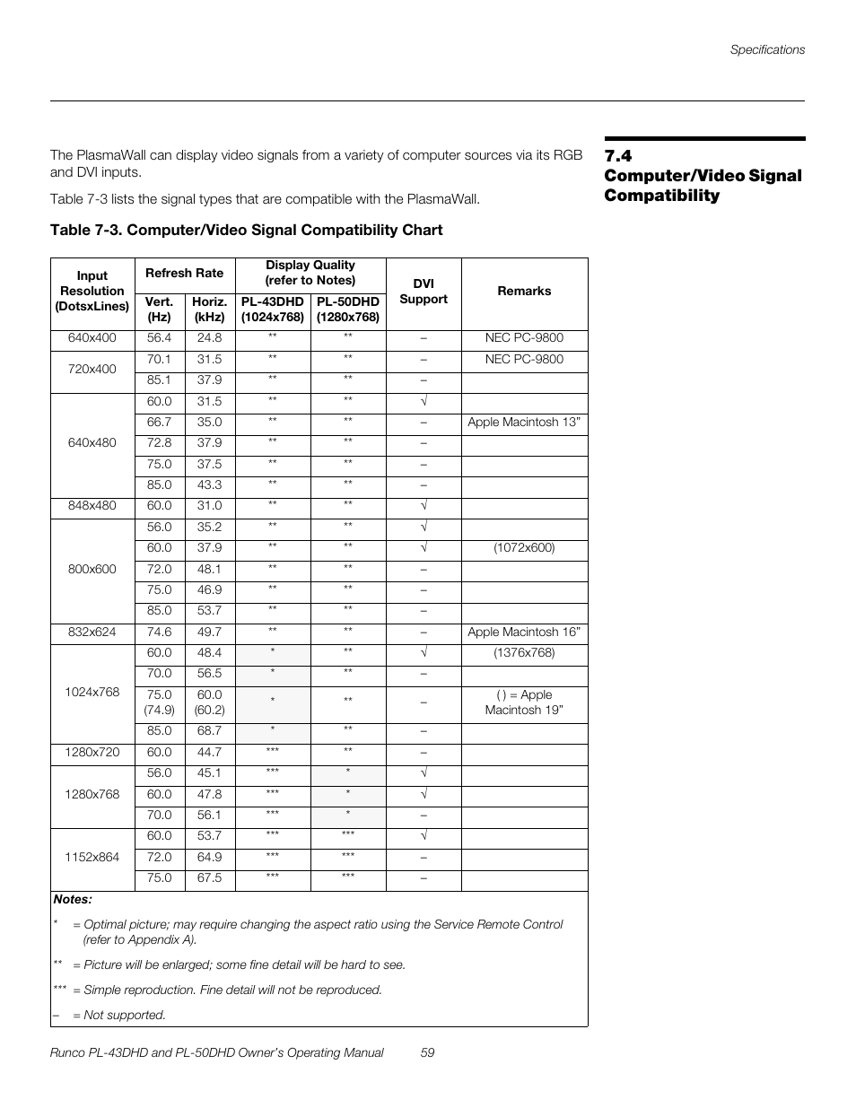 4 computer/video signal compatibility, Computer/video signal compatibility, Pre l iminar y | Runco PL-43DHD User Manual | Page 69 / 76
