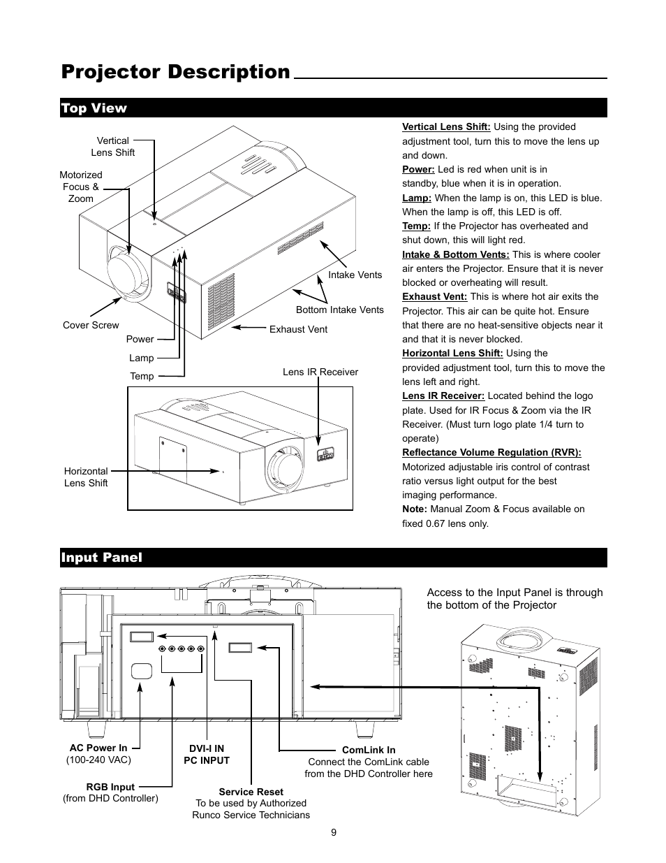 Projector description | Runco VX-4000d User Manual | Page 11 / 44
