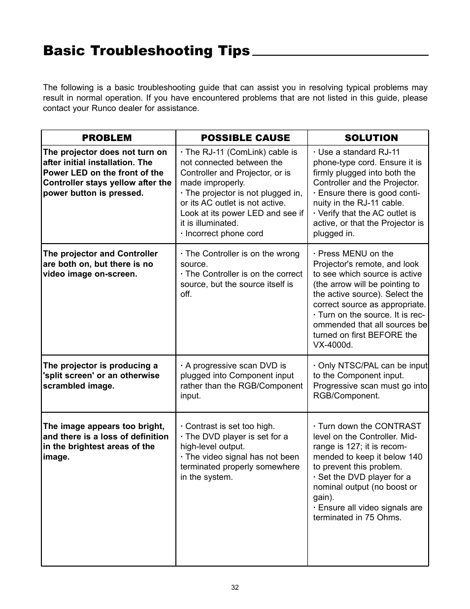 Basic troubleshooting tips | Runco VX-4000d User Manual | Page 34 / 44