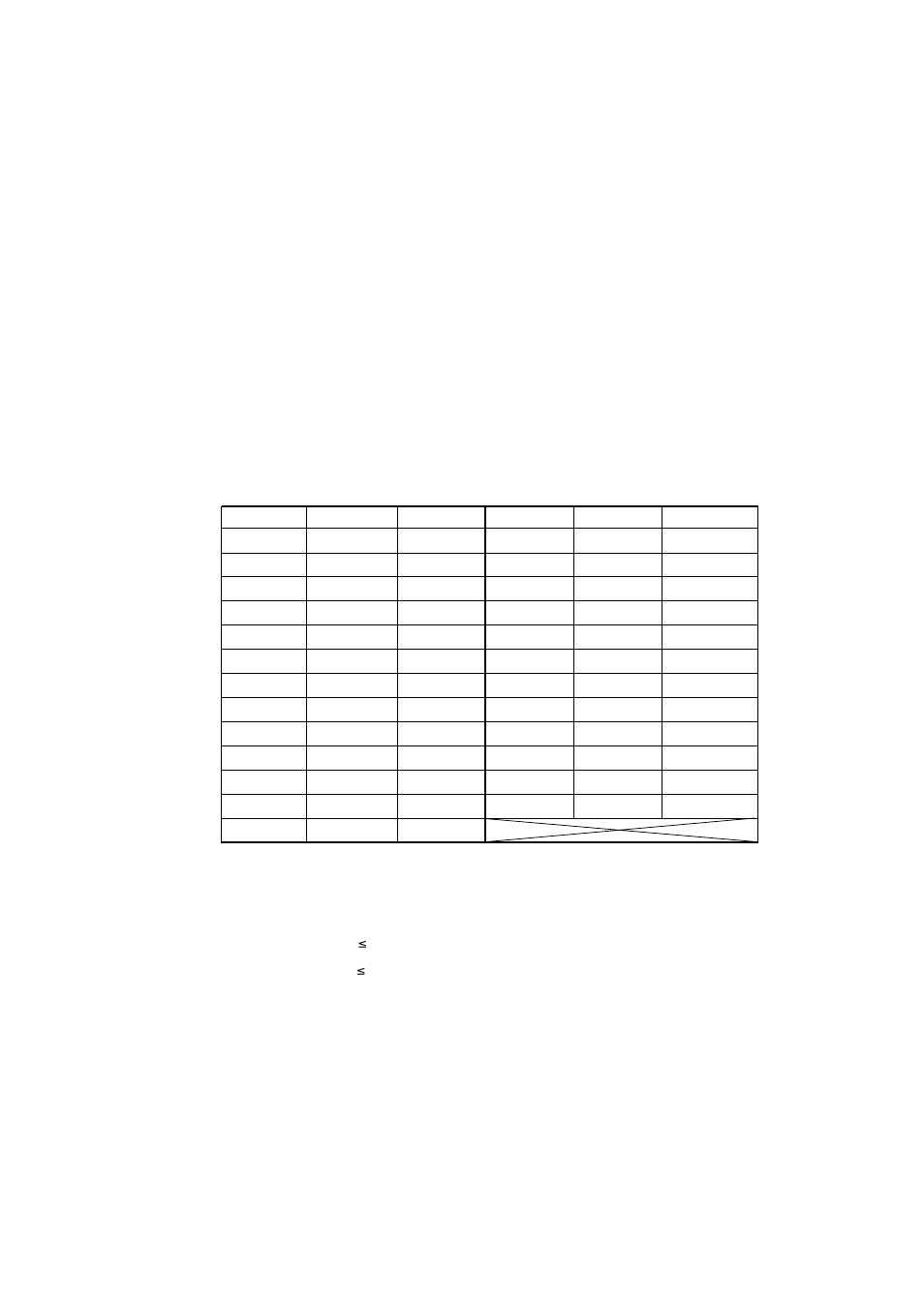 Handling precautions | Renesas Single-Chip Microcomputer M34551T2-MCU User Manual | Page 11 / 42