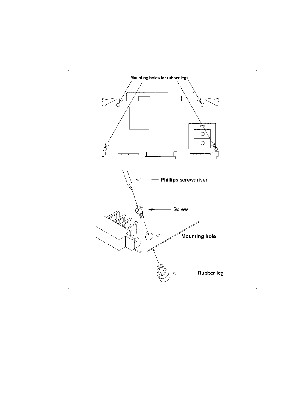 3 mounting the rubber legs | Renesas Single-Chip Microcomputer M34551T2-MCU User Manual | Page 28 / 42