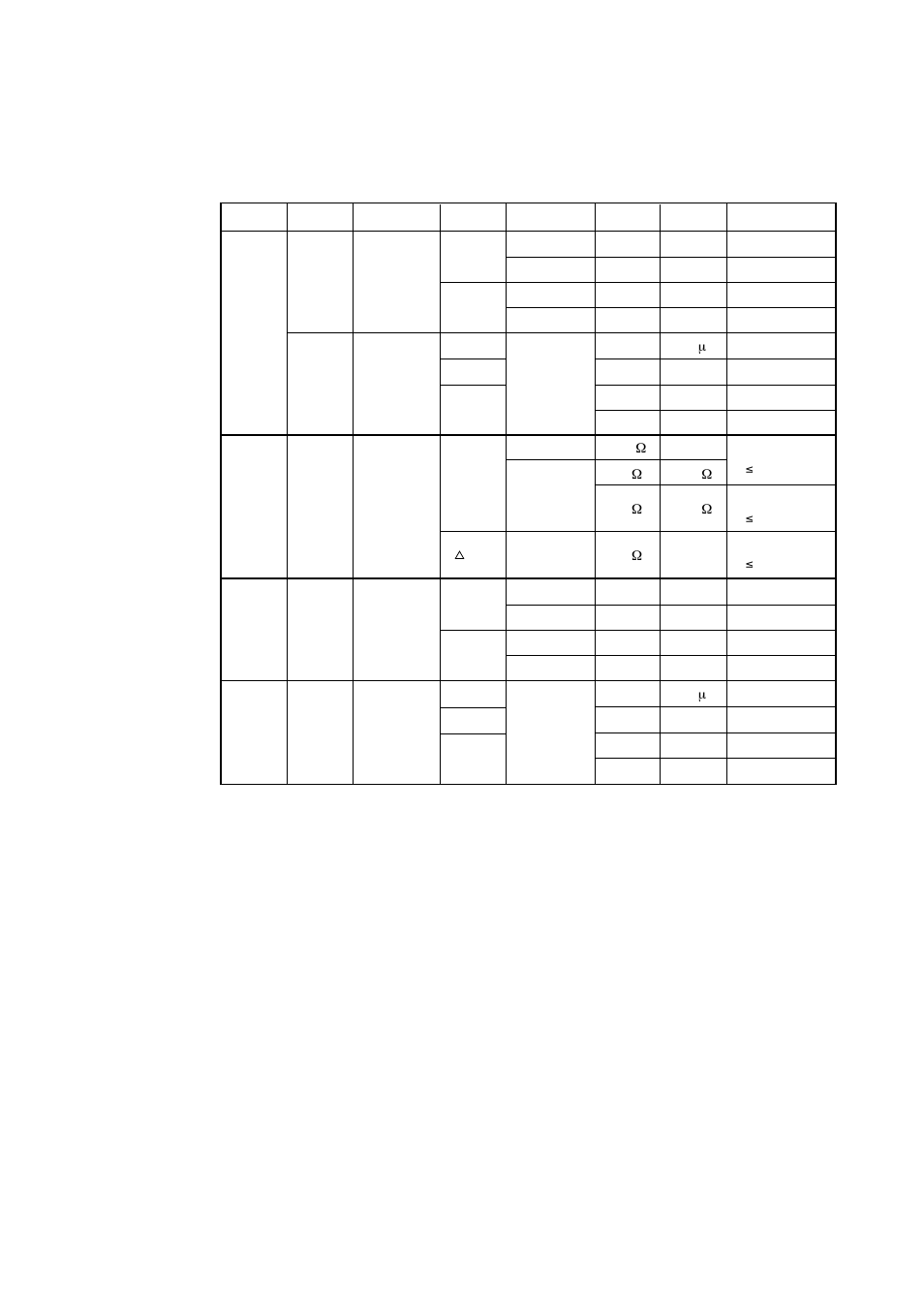 7 characteristics of i/o ports | Renesas Single-Chip Microcomputer M34551T2-MCU User Manual | Page 33 / 42