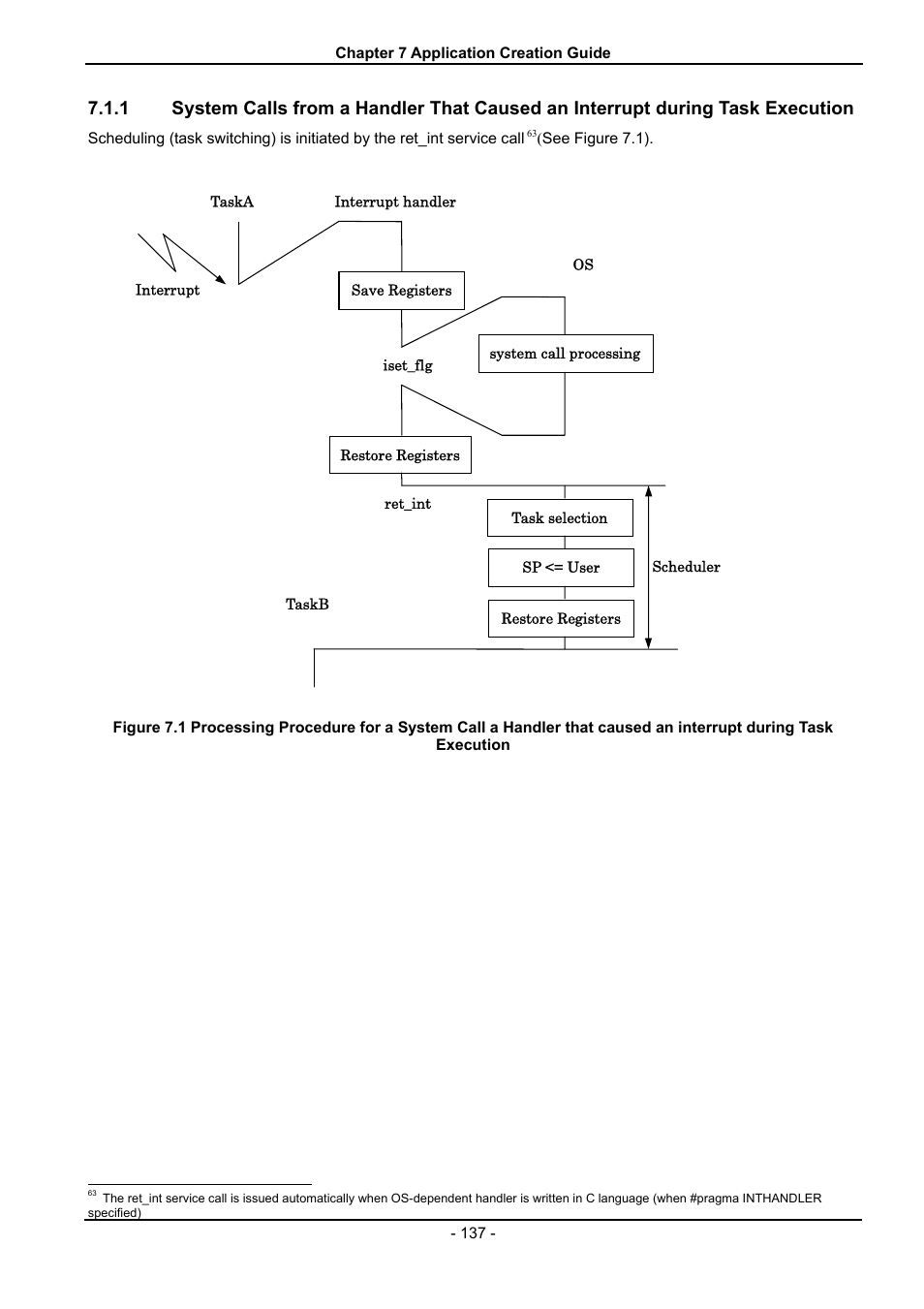 Execution - 137 | Renesas 70 User Manual | Page 147 / 162