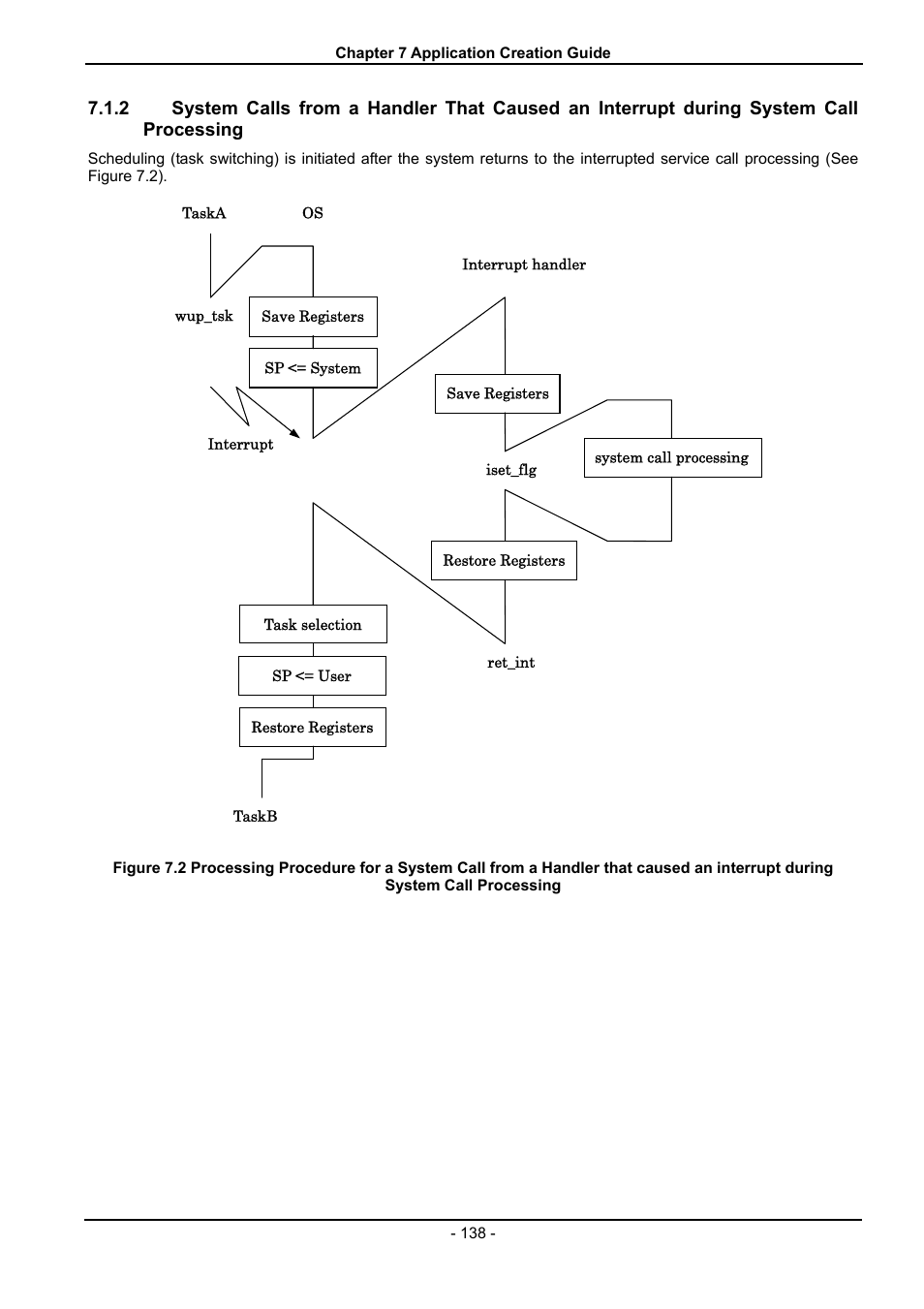 Call processing | Renesas 70 User Manual | Page 148 / 162