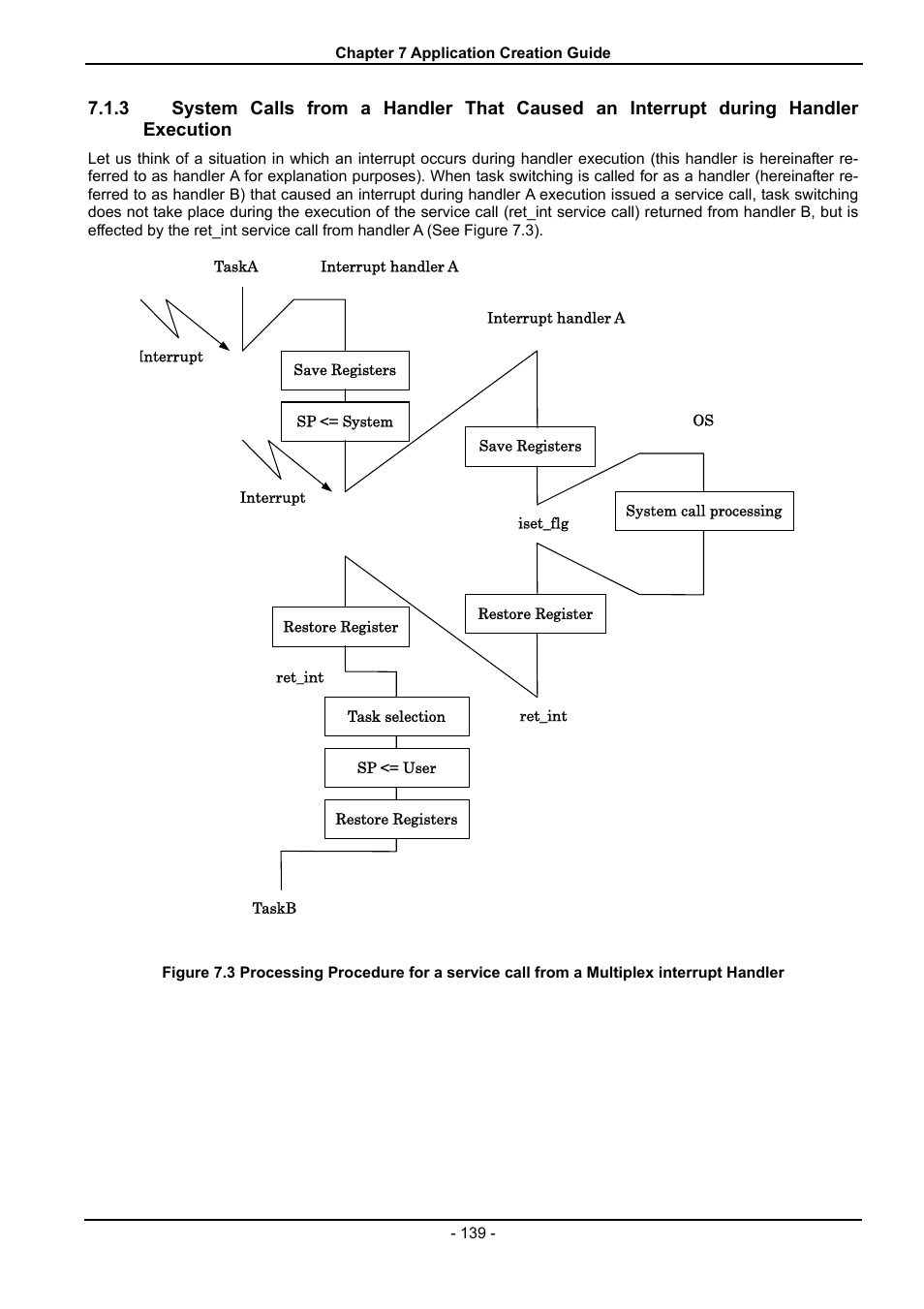 Renesas 70 User Manual | Page 149 / 162