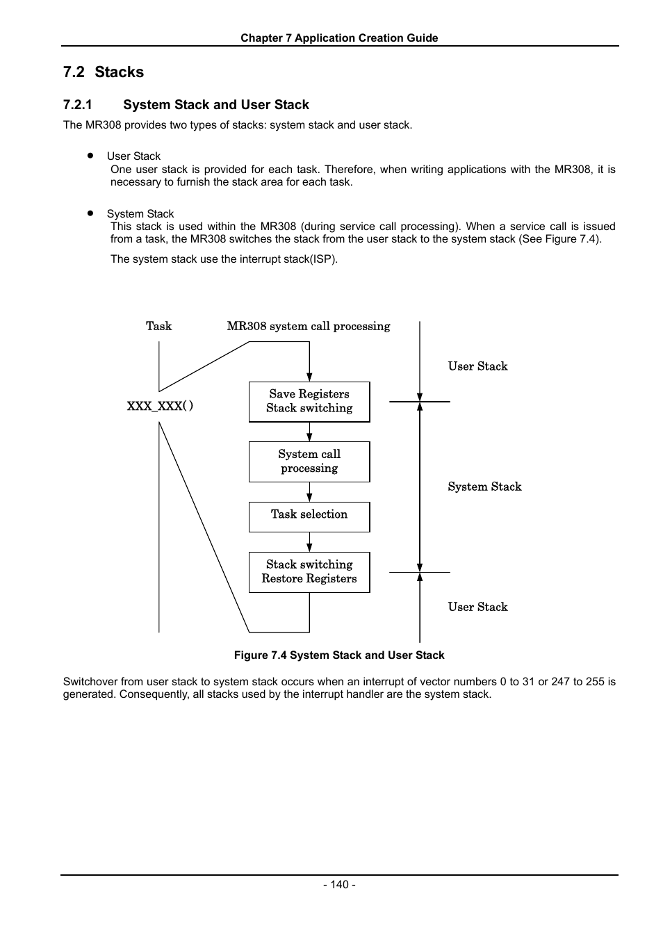 Stacks, System stack and user stack, Figure 7.4 system stack and user stack | 2 stacks | Renesas 70 User Manual | Page 150 / 162