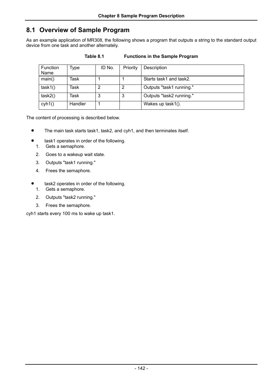 Overview of sample program, Table 8.1, Functions in the sample program | 1 overview of sample program | Renesas 70 User Manual | Page 152 / 162