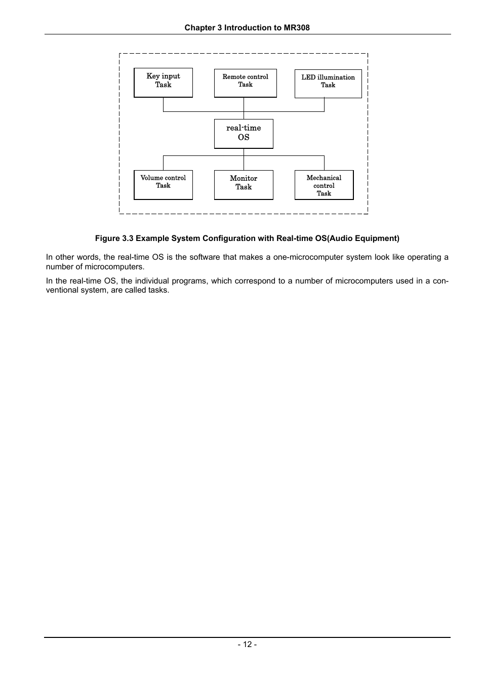 Figure 3.3 sh | Renesas 70 User Manual | Page 22 / 162