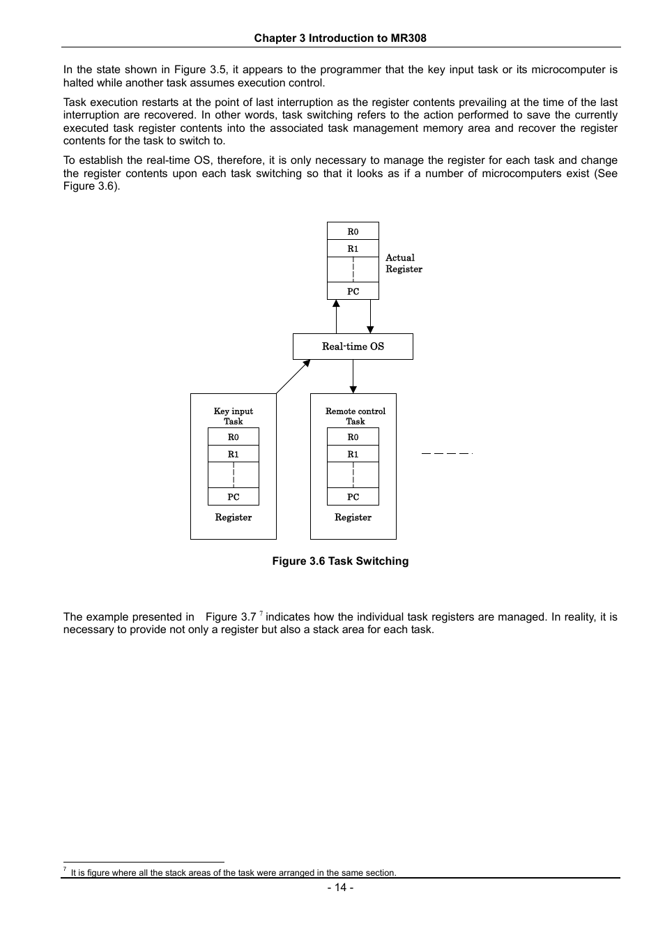 Figure 3.6 task switching | Renesas 70 User Manual | Page 24 / 162