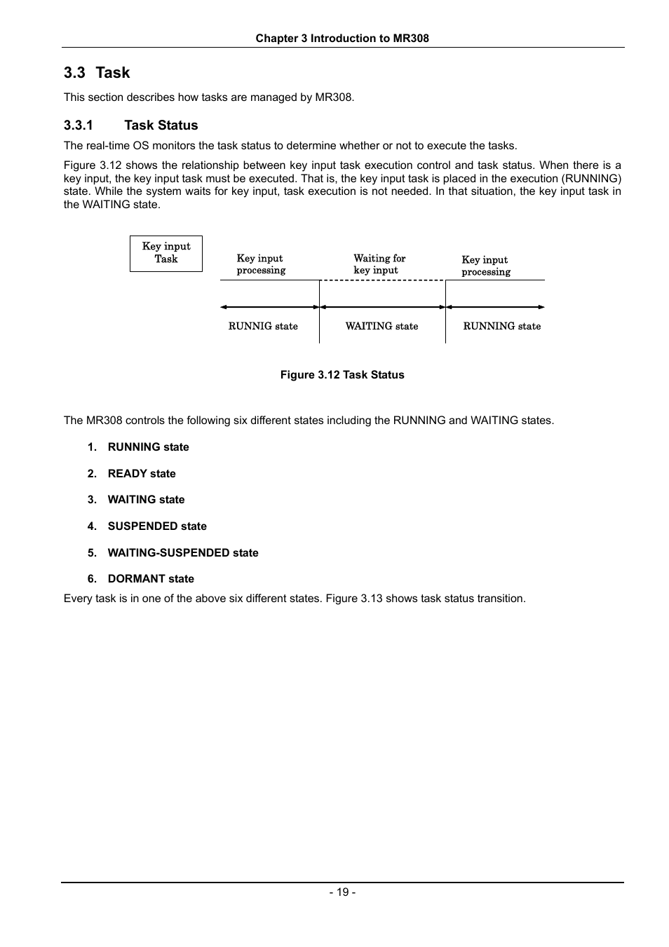 Task, Task status, Figure 3.12 task status | 3 task | Renesas 70 User Manual | Page 29 / 162