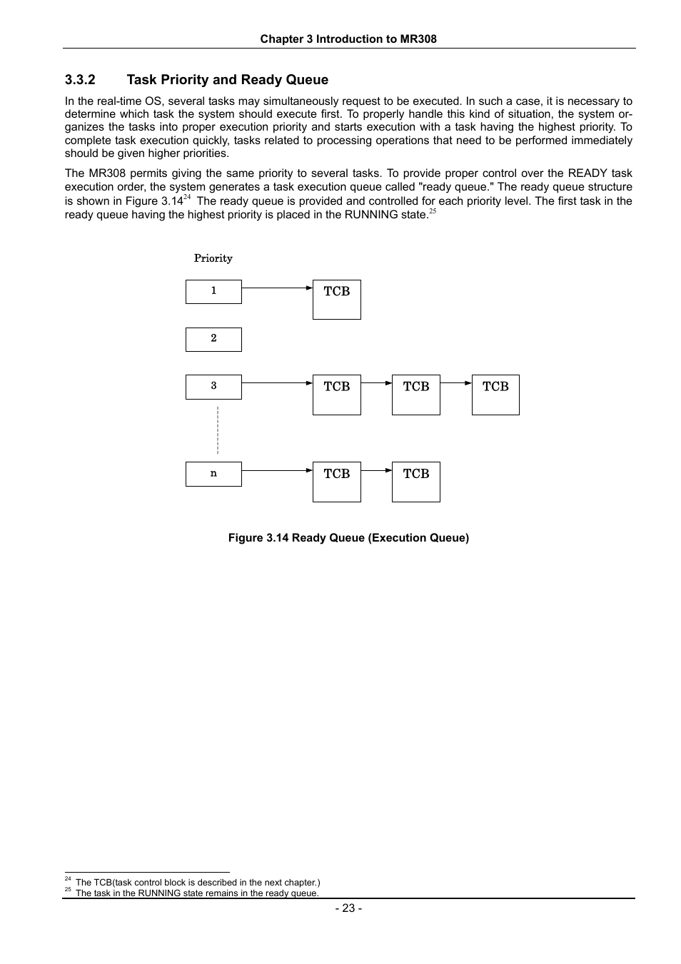 Task priority and ready queue, Figure 3.14 ready queue (execution queue), 2 task priority and ready queue | Renesas 70 User Manual | Page 33 / 162