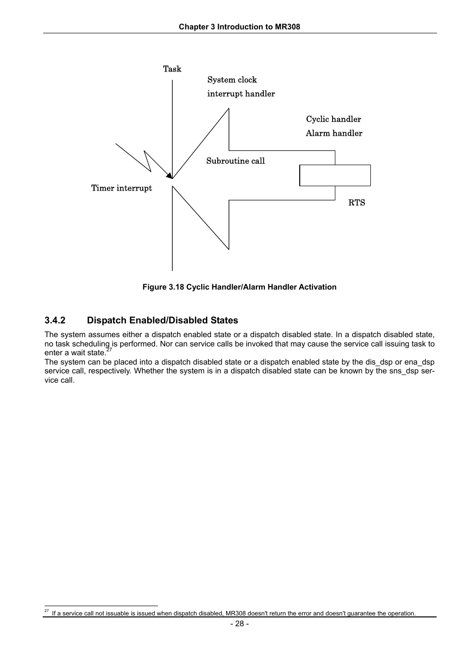 Dispatch enabled/disabled states | Renesas 70 User Manual | Page 38 / 162