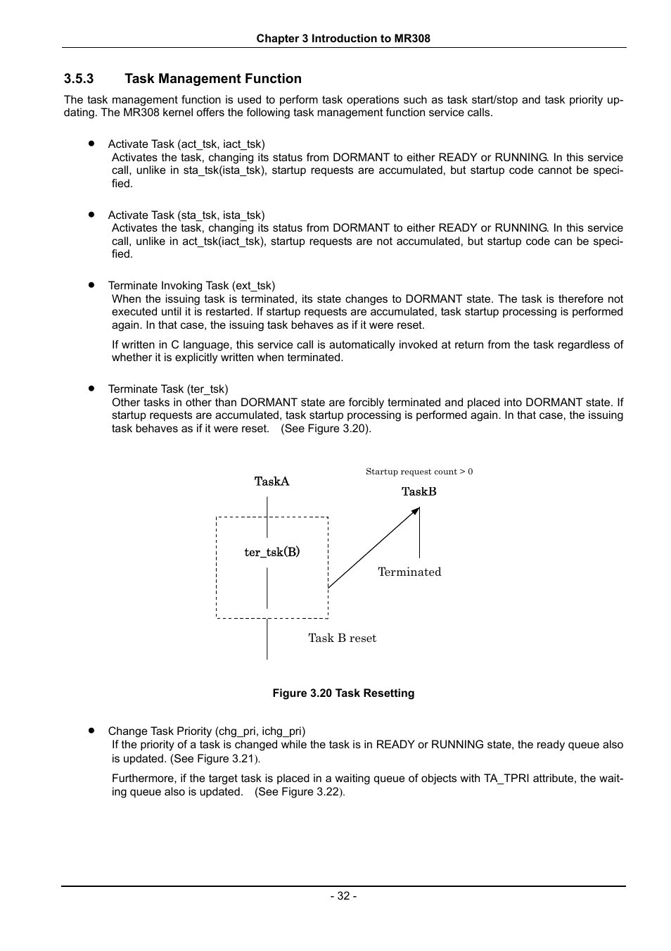 Task management function, Figure 3.20 task resetting | Renesas 70 User Manual | Page 42 / 162