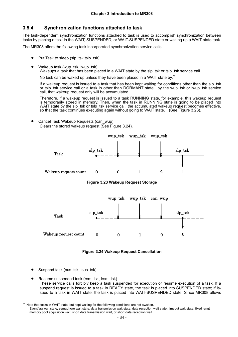 Synchronization functions attached to task, Figure 3.23 wakeup request storage, Figure 3.24 wakeup request cancellation | Renesas 70 User Manual | Page 44 / 162