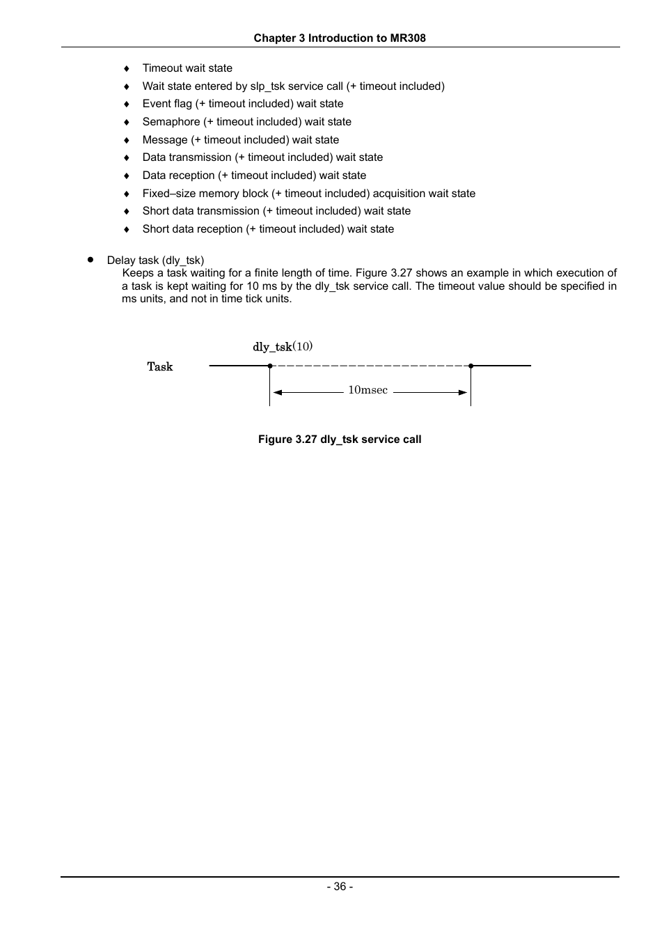 Figure 3.27 dly_tsk service call | Renesas 70 User Manual | Page 46 / 162