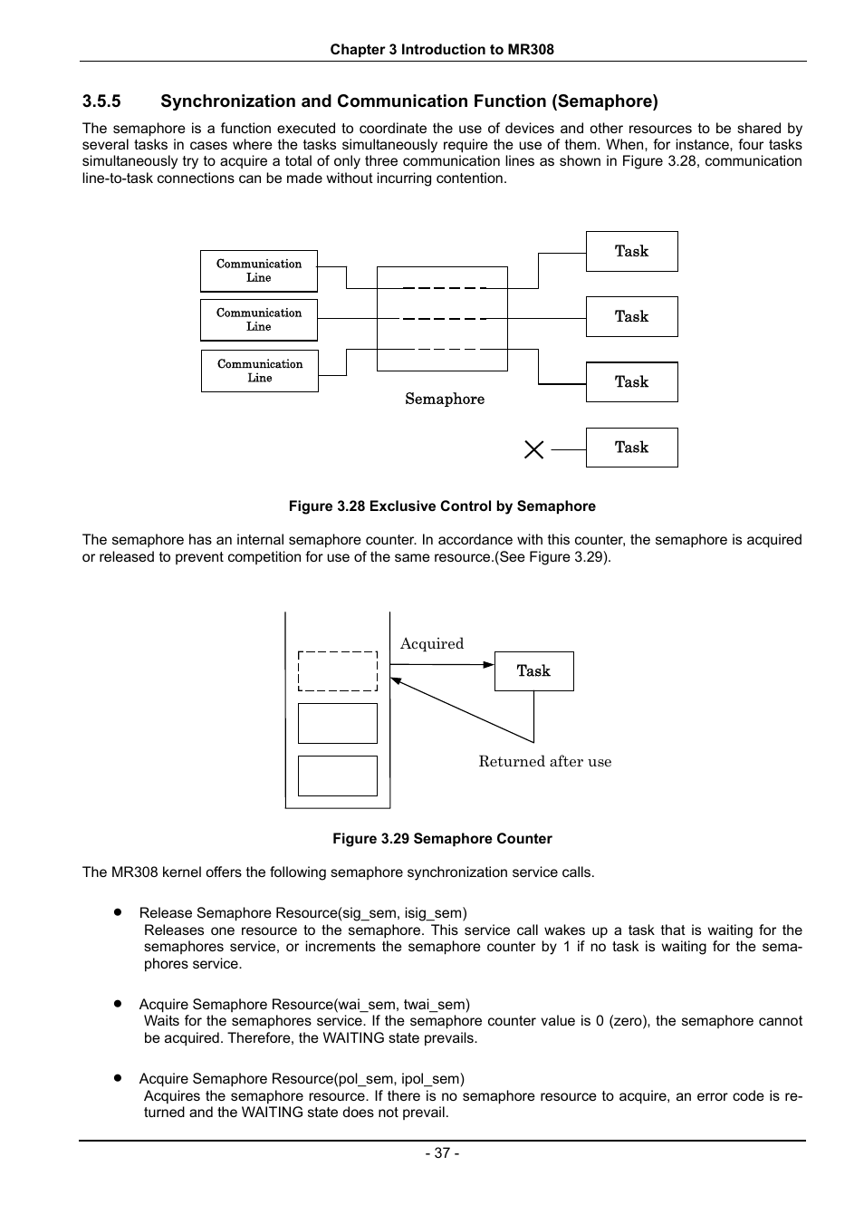 Figure 3.28 exclusive control by semaphore, Figure 3.29 semaphore counter | Renesas 70 User Manual | Page 47 / 162