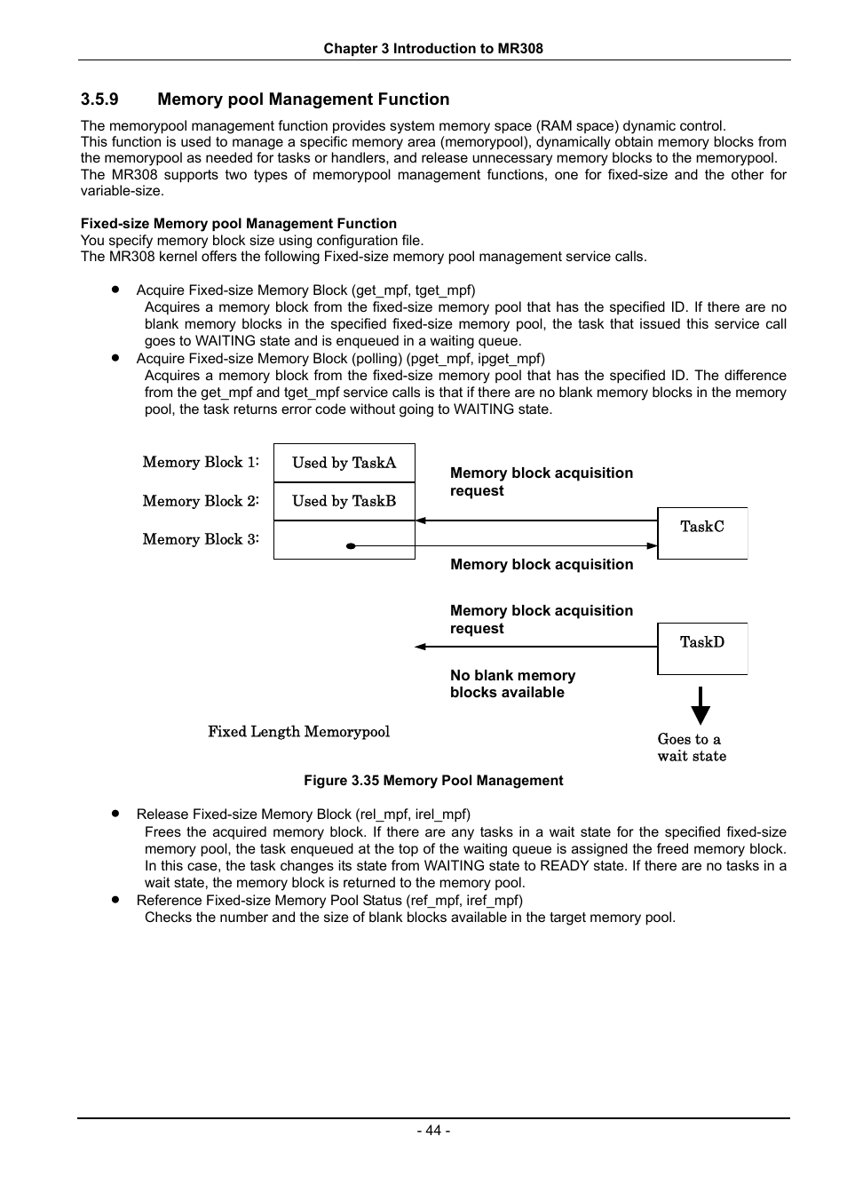 Memory pool management function, Fixed-size memory pool management function, Figure 3.35 memory pool management | Renesas 70 User Manual | Page 54 / 162