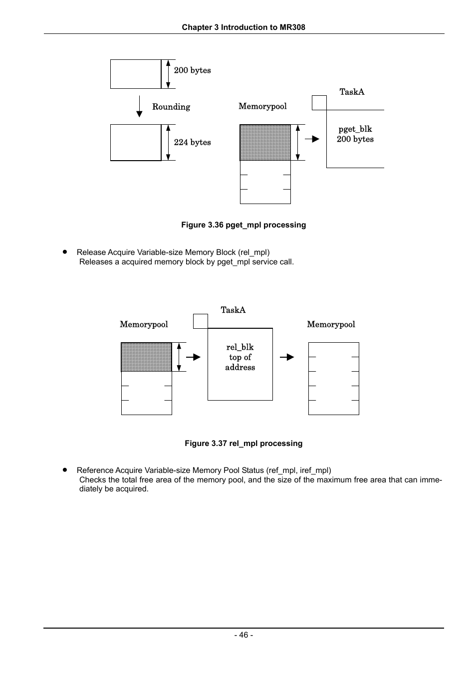 Figure 3.36 pget_mpl processing, Figure 3.37 rel_mpl processing | Renesas 70 User Manual | Page 56 / 162