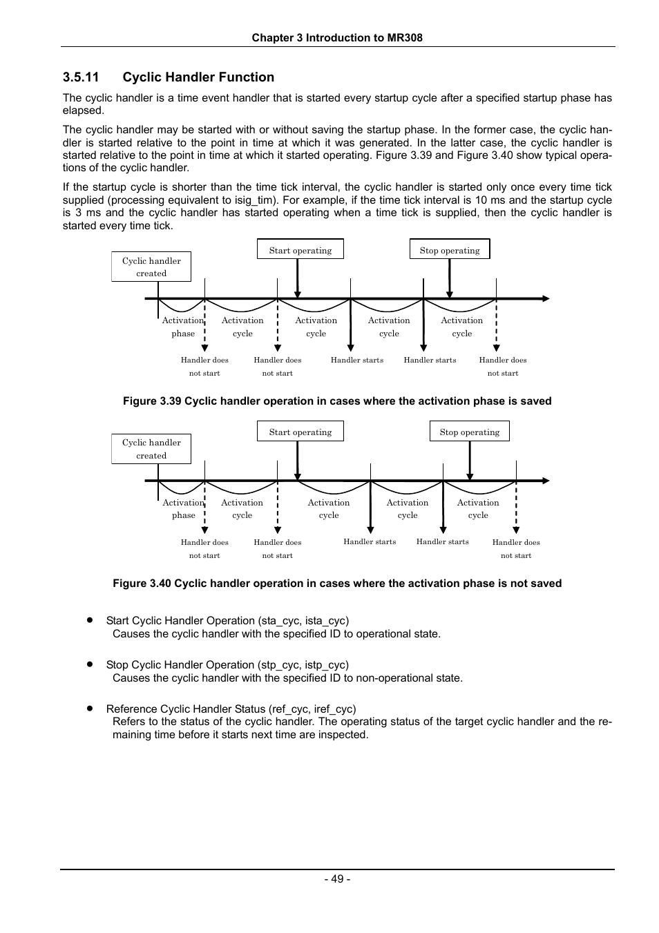 Cyclic handler function, 11 cyclic handler function | Renesas 70 User Manual | Page 59 / 162