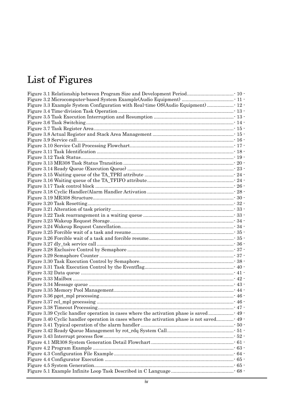List of figures | Renesas 70 User Manual | Page 8 / 162
