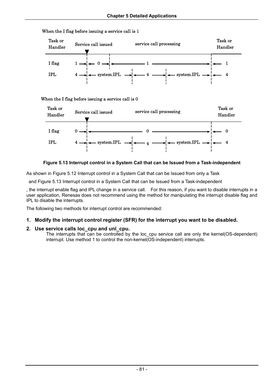 Renesas 70 User Manual | Page 91 / 162