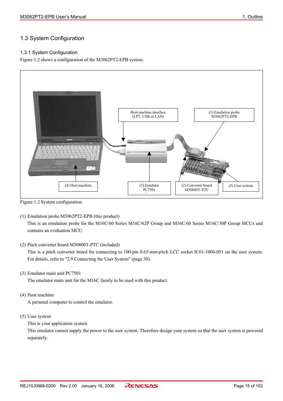 3 system configuration, 1 system configuration | Renesas M3062PT2-EPB User Manual | Page 15 / 102