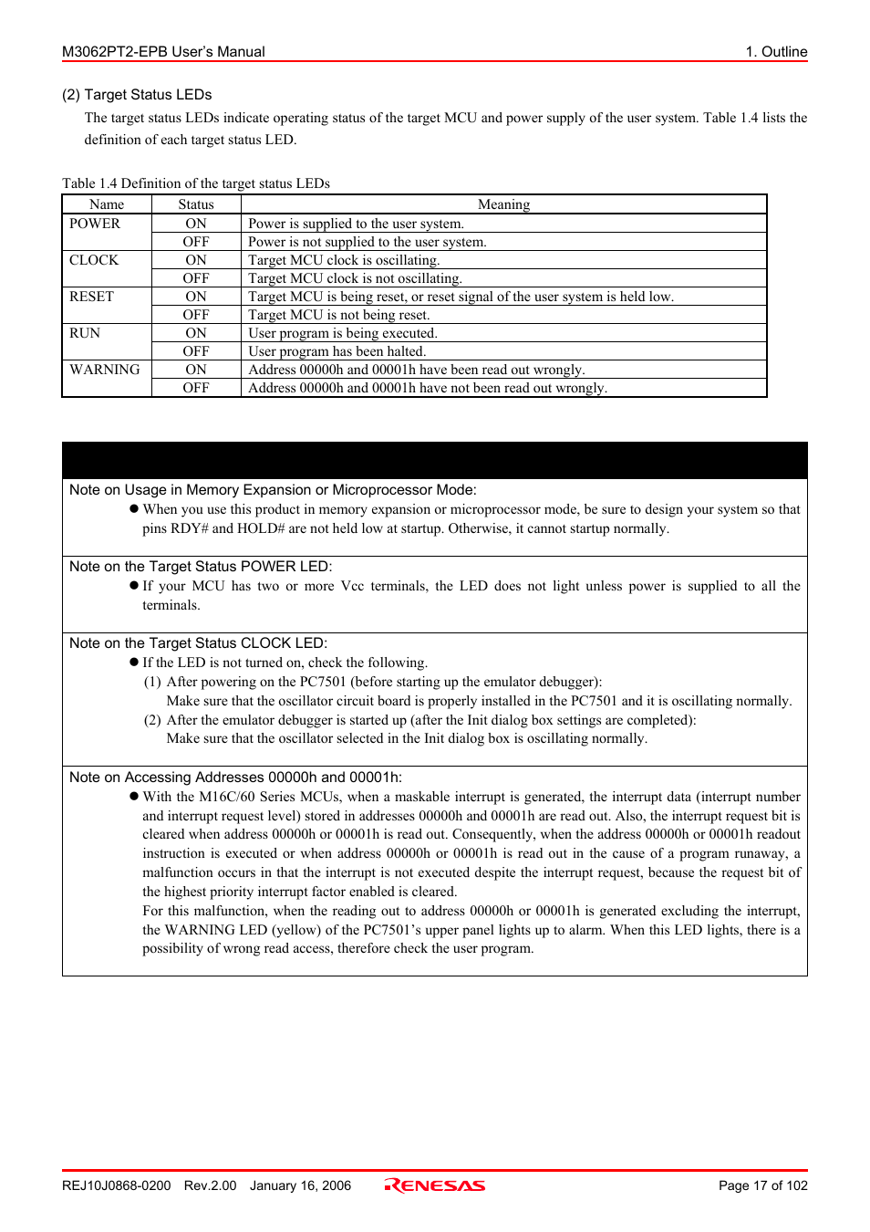 Important | Renesas M3062PT2-EPB User Manual | Page 17 / 102