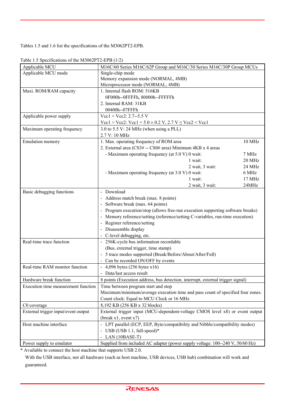 4 specifications | Renesas M3062PT2-EPB User Manual | Page 18 / 102