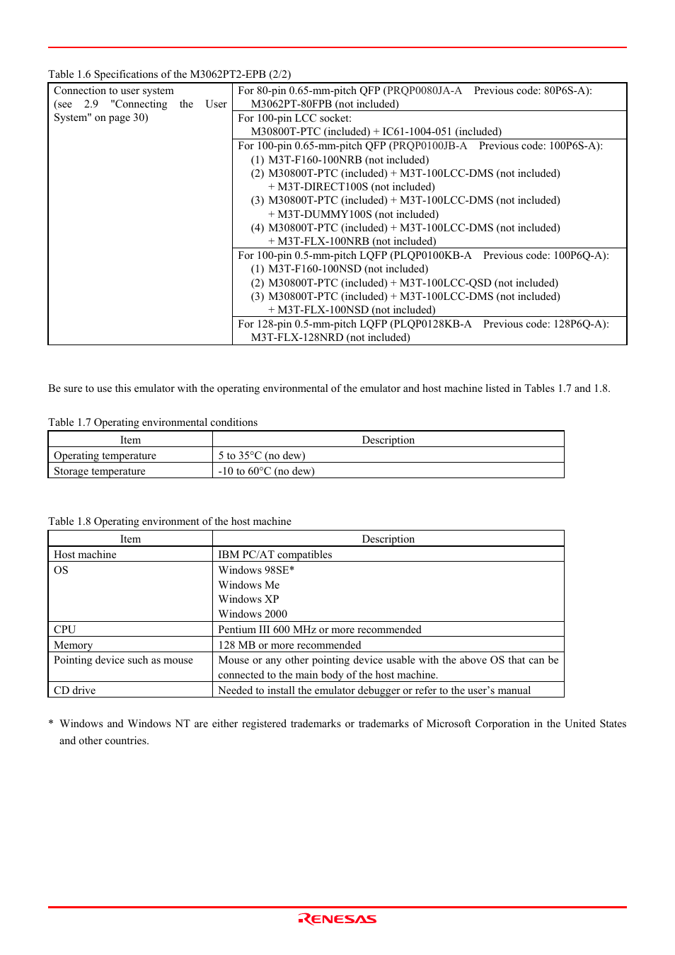5 operating environment | Renesas M3062PT2-EPB User Manual | Page 19 / 102