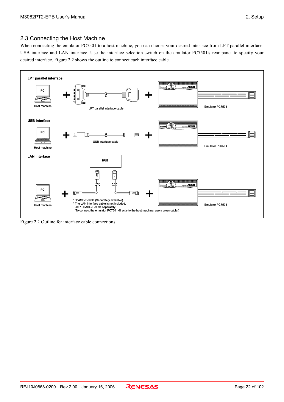 3 connecting the host machine | Renesas M3062PT2-EPB User Manual | Page 22 / 102