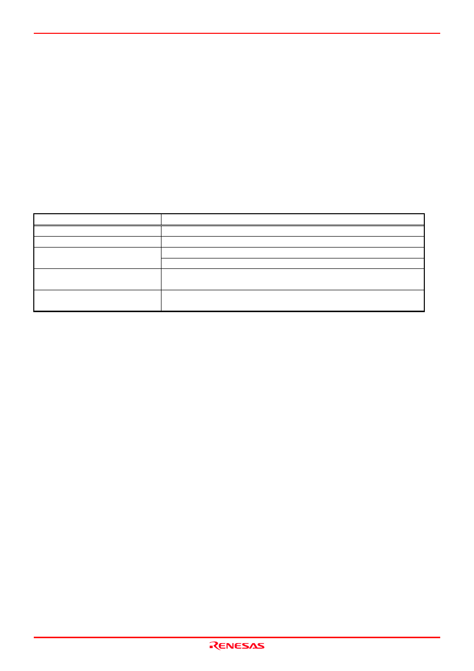 Preface | Renesas M3062PT2-EPB User Manual | Page 3 / 102