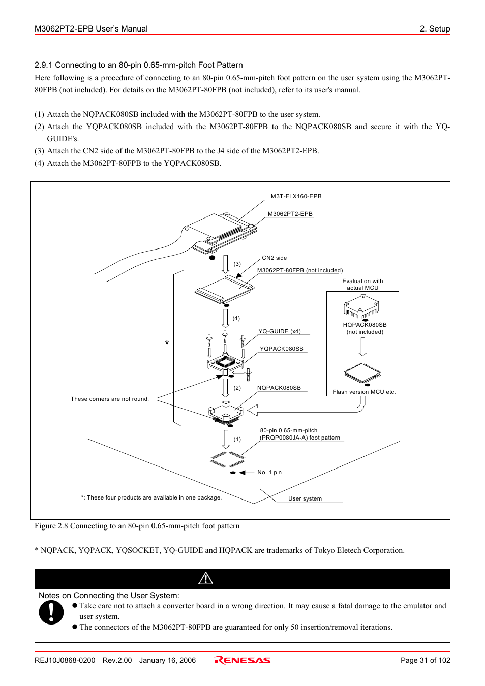 Caution | Renesas M3062PT2-EPB User Manual | Page 31 / 102