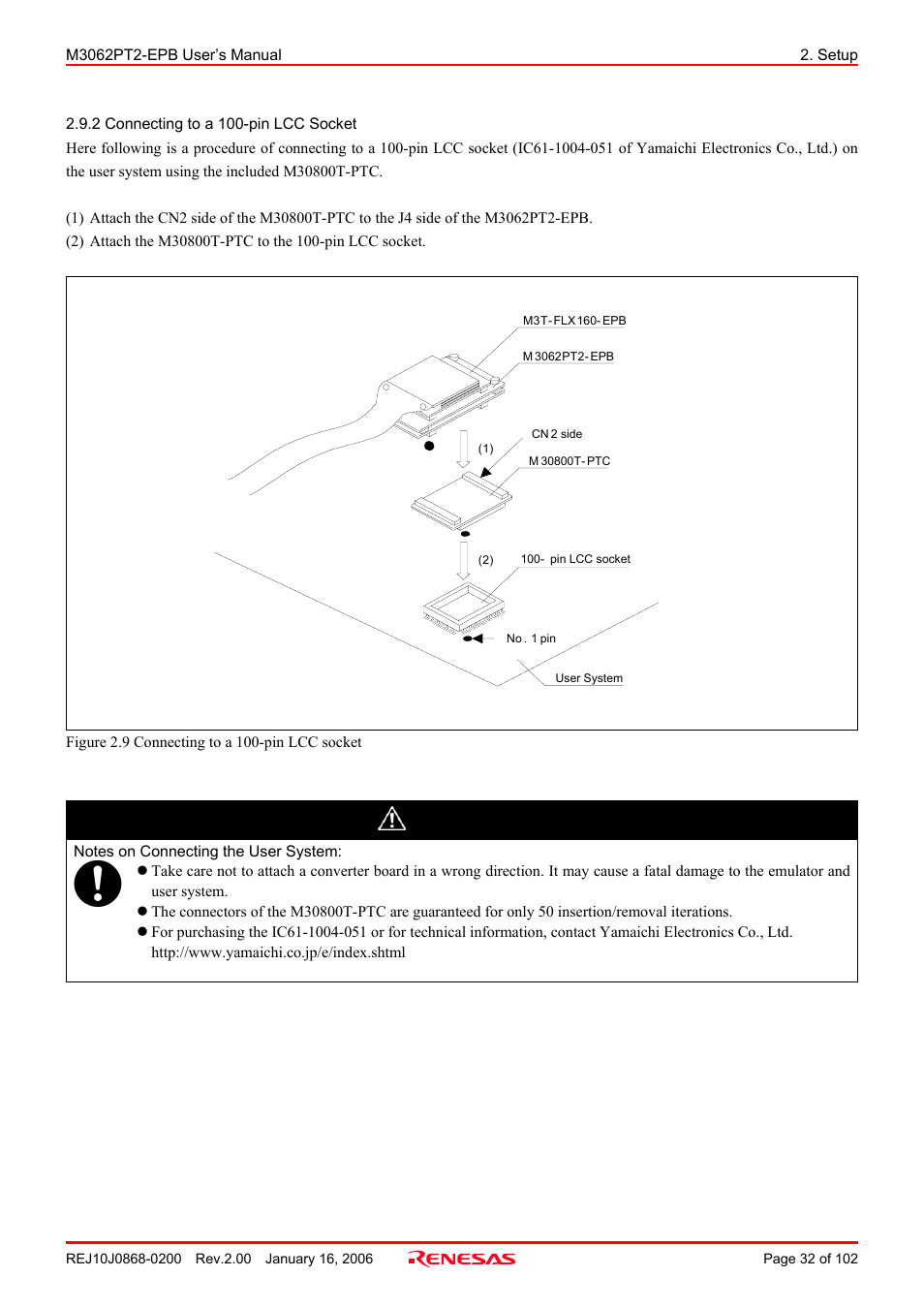 2 connecting to a 100-pin lcc socket, Caution | Renesas M3062PT2-EPB User Manual | Page 32 / 102