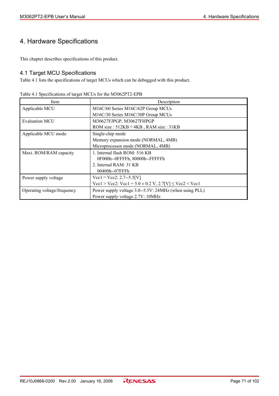 Hardware specifications, 1 target mcu specifications | Renesas M3062PT2-EPB User Manual | Page 71 / 102