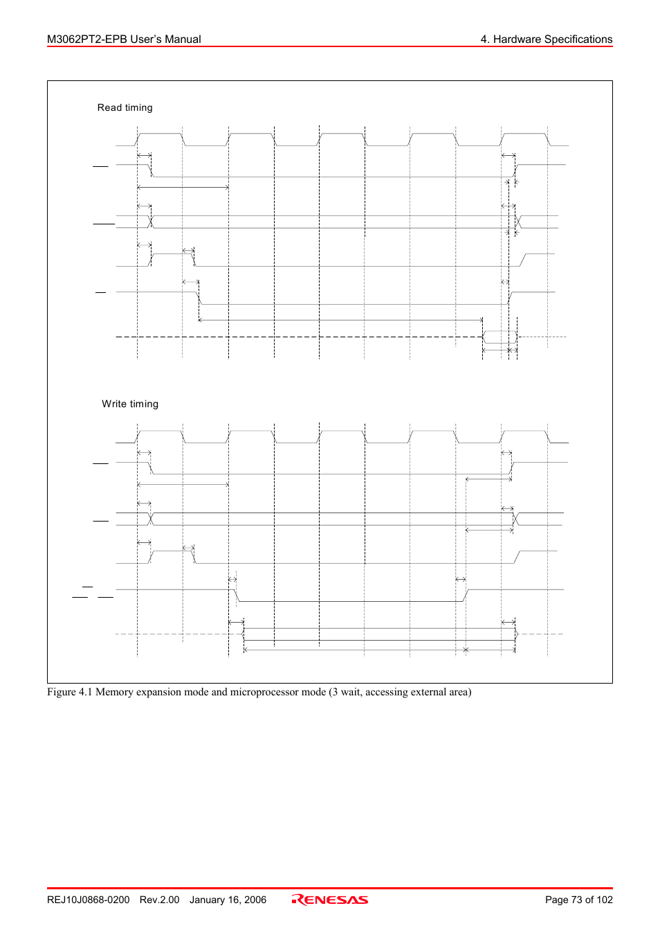 Renesas M3062PT2-EPB User Manual | Page 73 / 102