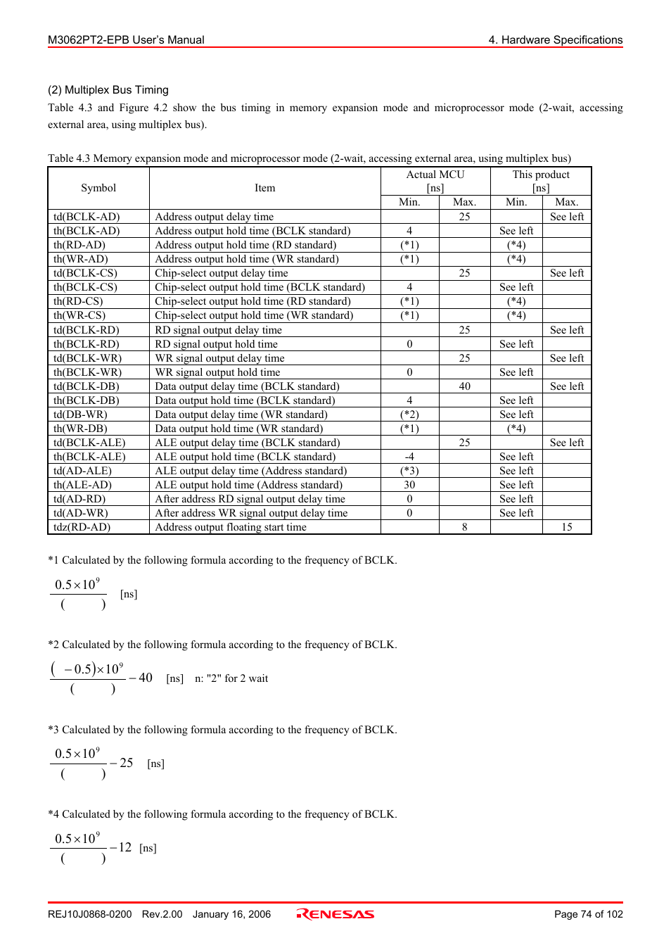 Renesas M3062PT2-EPB User Manual | Page 74 / 102