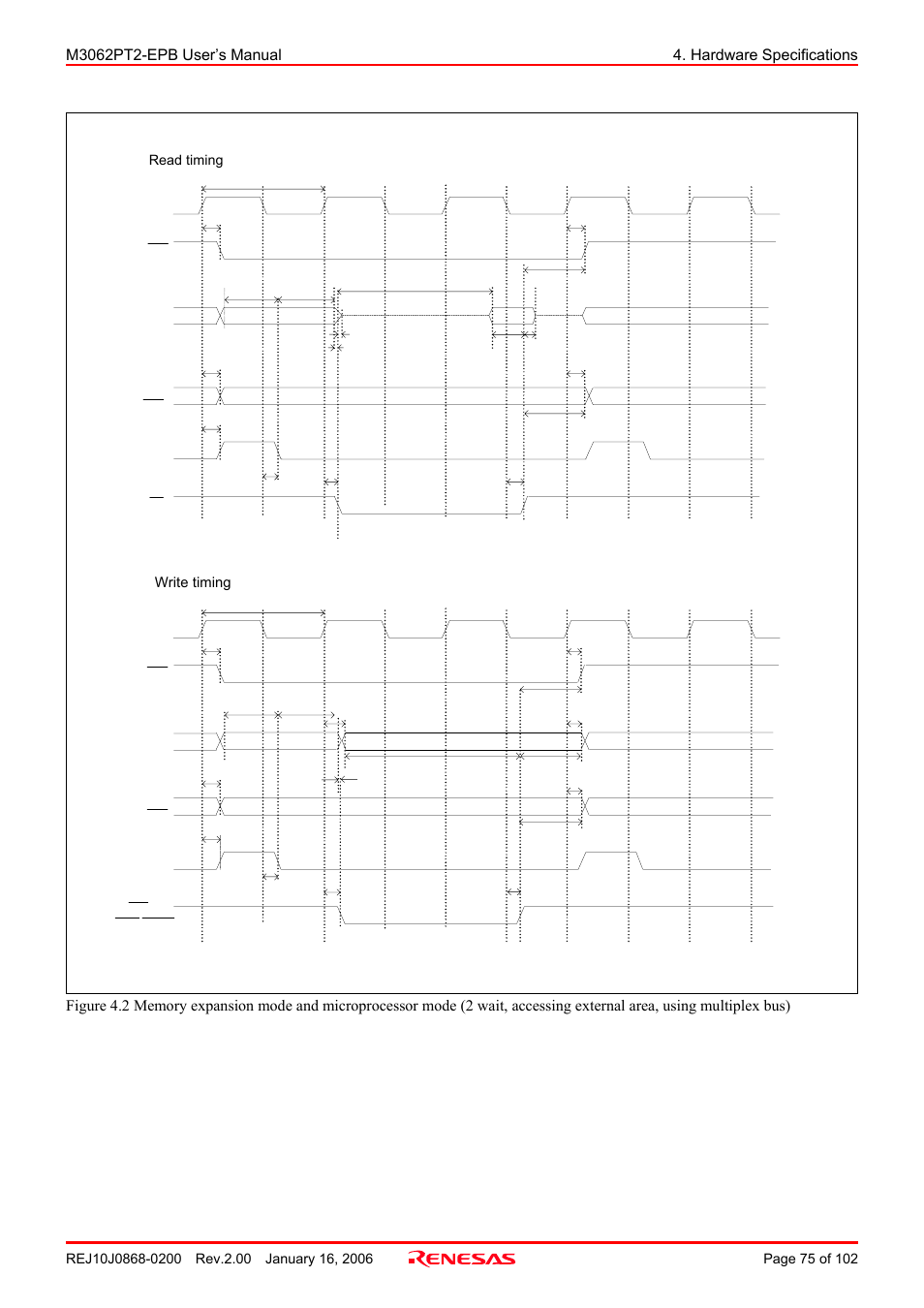 Renesas M3062PT2-EPB User Manual | Page 75 / 102